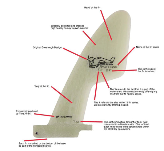 Power Blade Bunny Weave 7.8