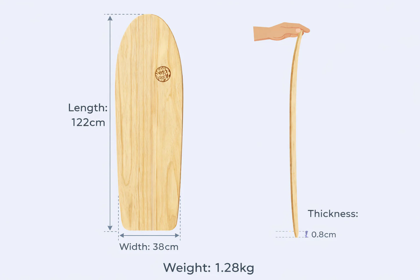 Good Surf People Classic Adult Bellyboard